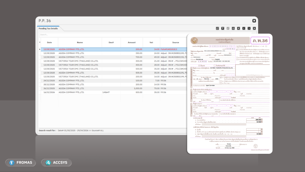 FROMAS ส่งข้อมูล OTA commission ไปยังระบบบัญชี ACCSYS เพื่อคำนวณและนำส่ง ภ.พ.36 อัตโนมัติ