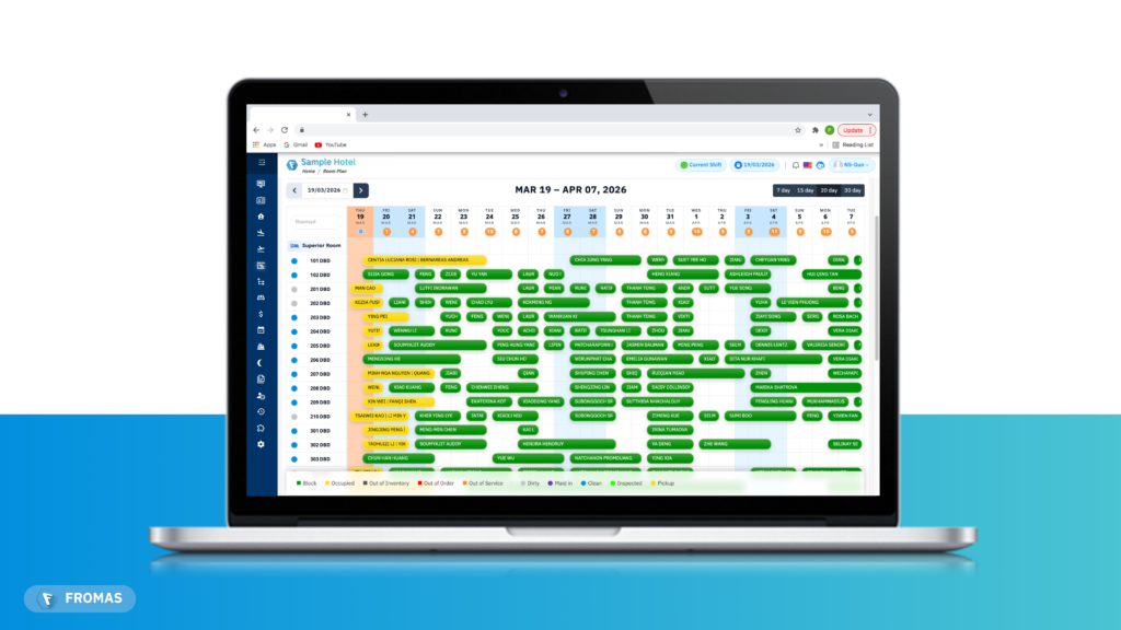 ระบบจองห้องพัก