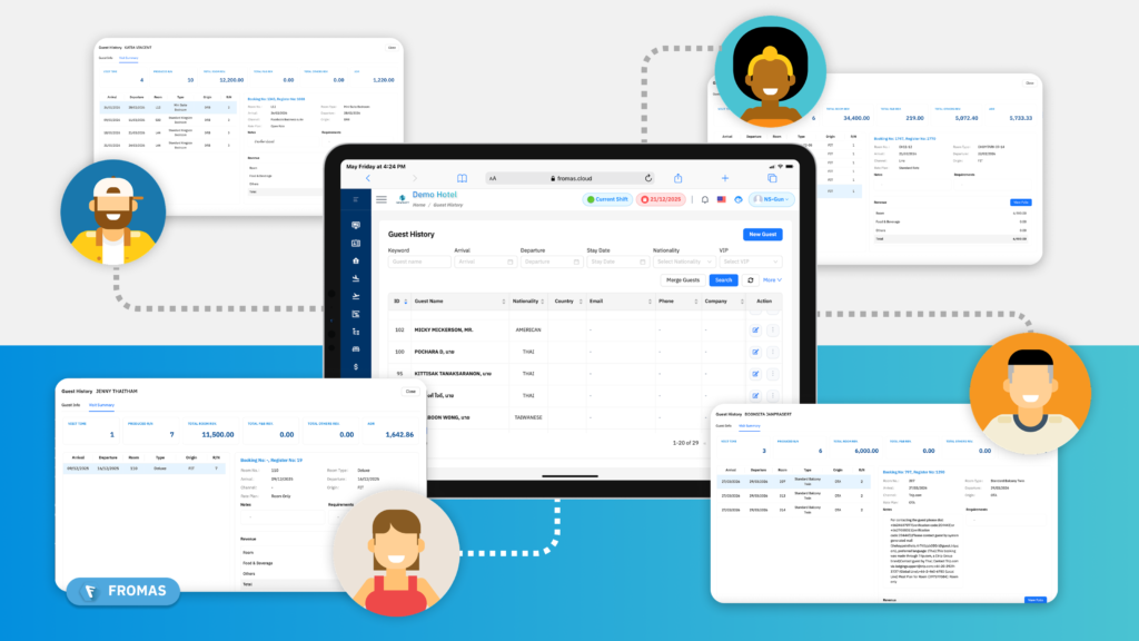 FROMAS - Guest History การเก็บสติการเข้าพักของแขกบน PMS FROMAS สำหรับทำ CRM