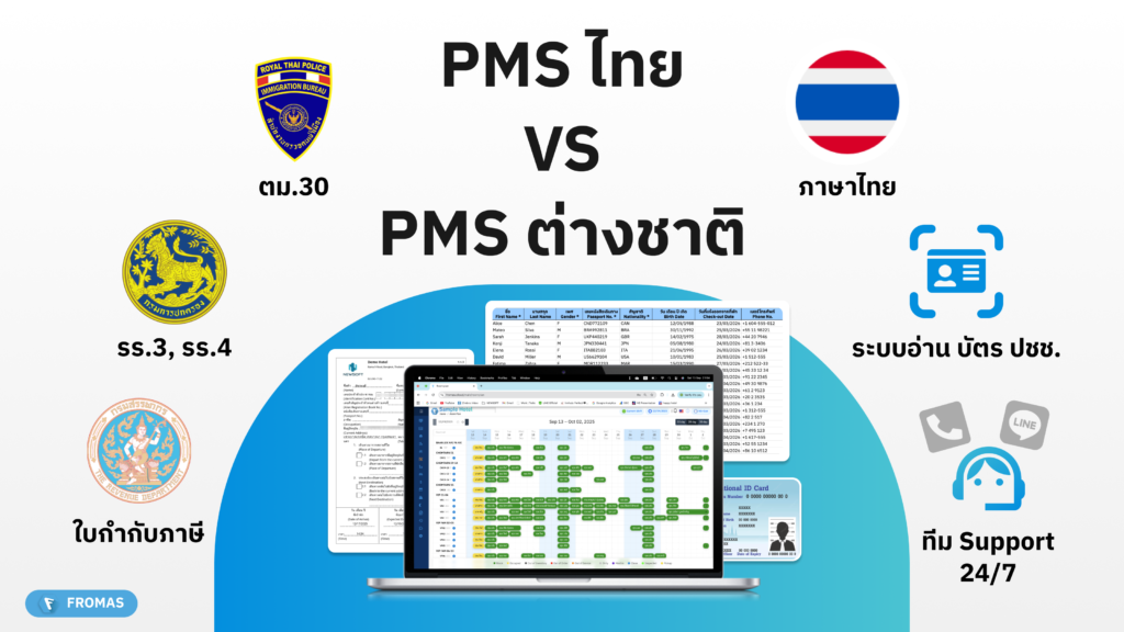 ระบบ PMS ไทย vs PMS ต่างชาติ