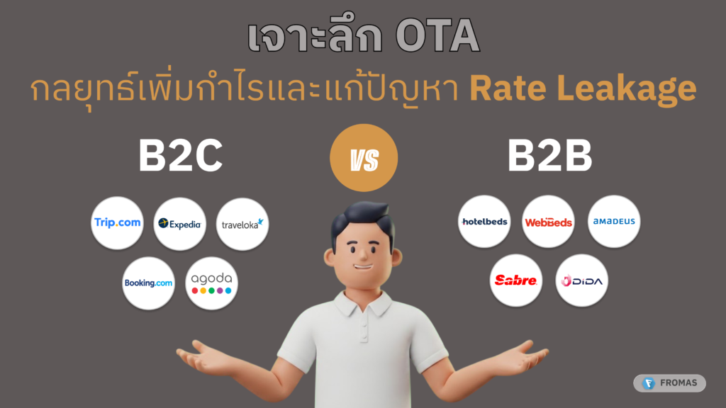 เจาะลึก OTA: เข้าใจความต่าง B2C vs B2B กลยุทธ์เพิ่มกำไรและวิธีแก้ปัญหา Rate Leakage