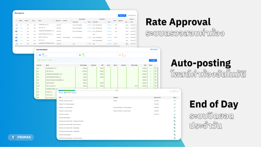 Hotel PMS Dashboard 